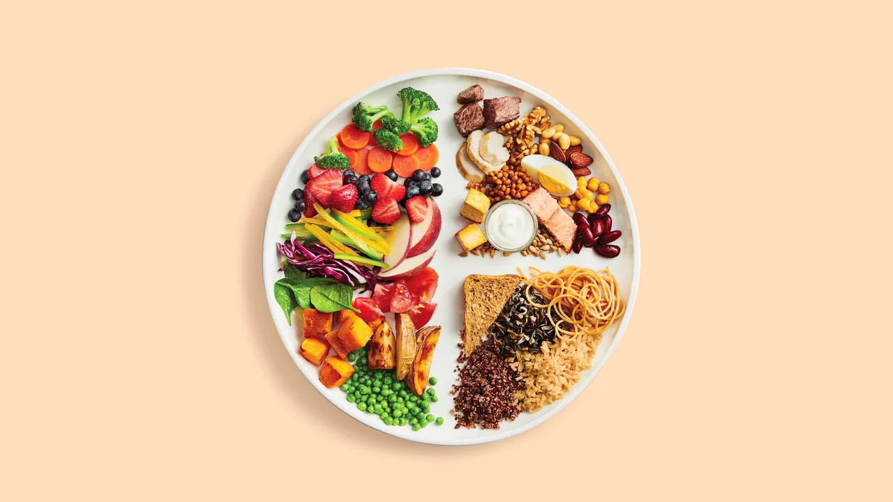Assiette équilibrée